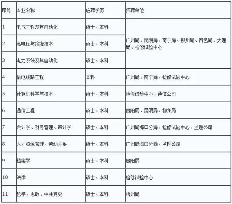 海口维修电脑：技术与服务并重